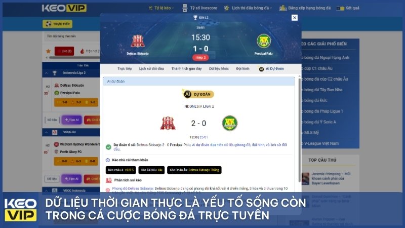 Dữ liệu thời gian thực là yếu tố sống còn trong cá cược bóng đá trực tuyến.